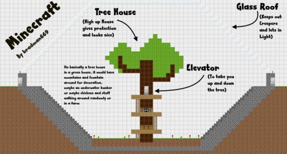 Planowanie może być równie zabawne, co budowanie