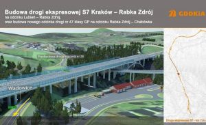 Fot. GDDKiA w Krakowie