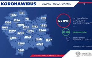 Fot. Ministerstwo Zdrowia