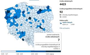 Fot. kadr ze strony Ministerstwa Zdrowia