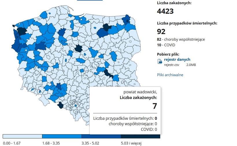 Fot. kadr ze strony Ministerstwa Zdrowia