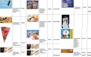 Fot. kadr ze strony GIS