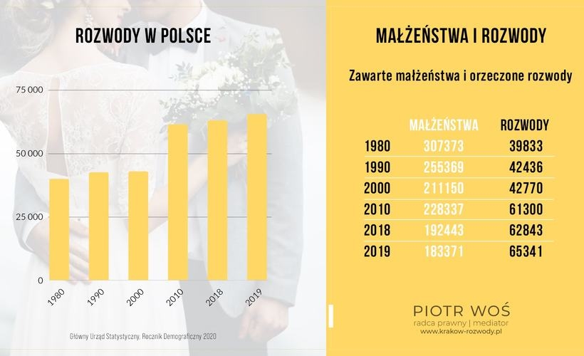 Fot. materiał prasowy reklamodawcy