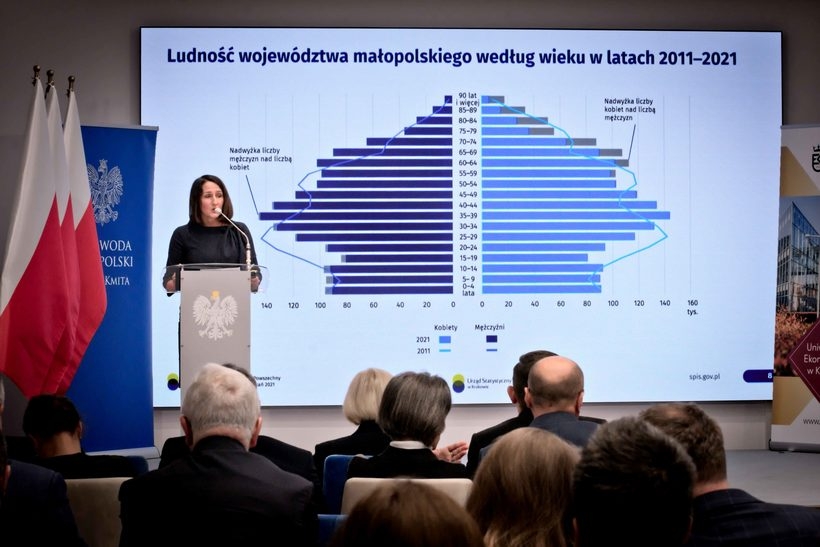 Małopolski Urząd Wojewódzki w Krakowie