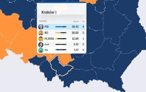 Źródło: twitter.com/PersElection