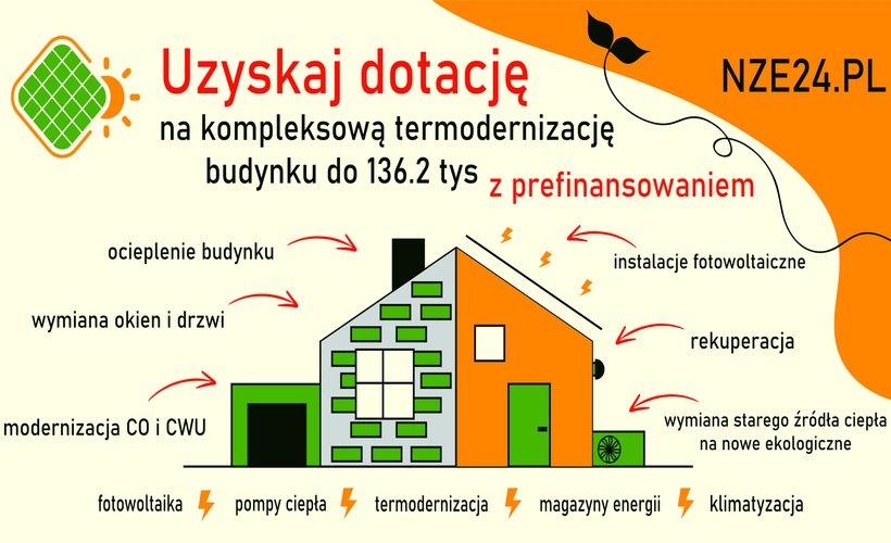 Fot. materiał prasowy reklamodawcy