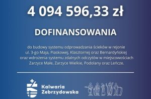 Fot. Materiał Prasowy UM w Kalwarii Zebrzydowskiej